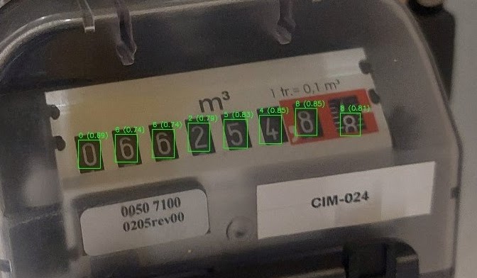OCR detection: gas meter